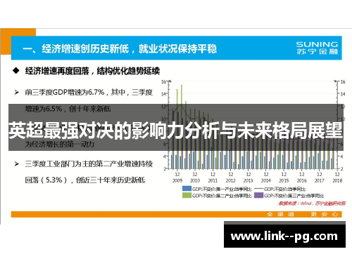 英超最强对决的影响力分析与未来格局展望