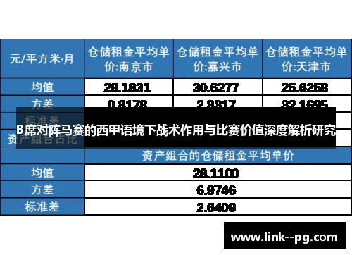 B席对阵马赛的西甲语境下战术作用与比赛价值深度解析研究