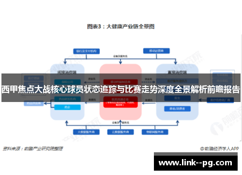 西甲焦点大战核心球员状态追踪与比赛走势深度全景解析前瞻报告